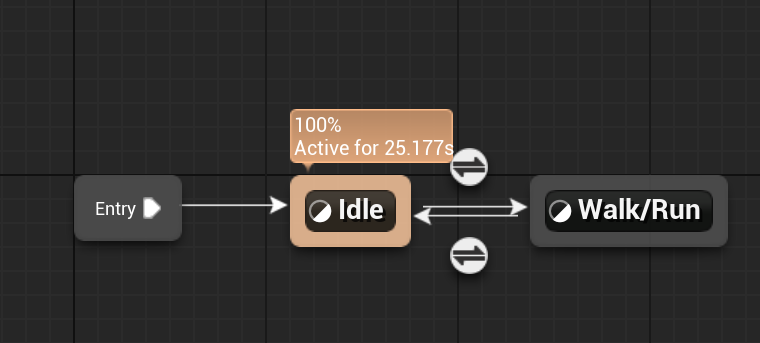 Locomotion State Machine